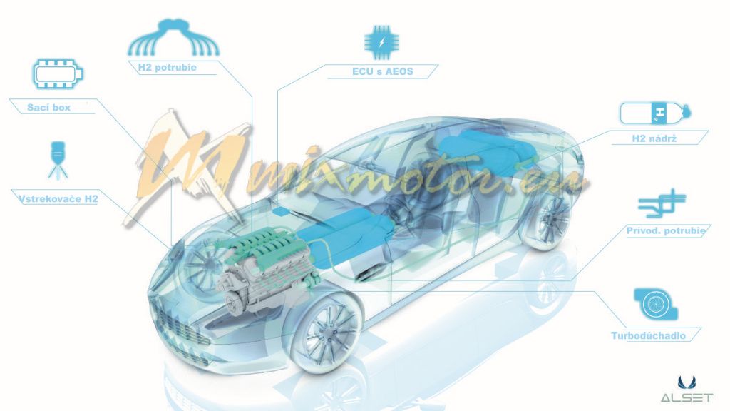 3D-wireframe-of-Aston-Martin-Hybrid-Hydrogen-Rapide-S-powertrain-architecture