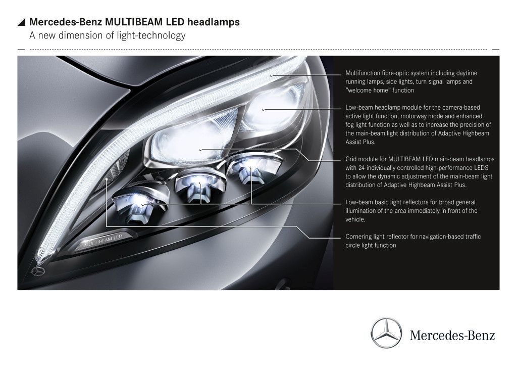 Mercedes-Benz CLS-Klasse Facelift (BR 218) 2014
